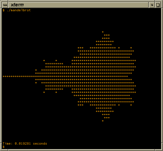 Mandelbrot set in Fortran